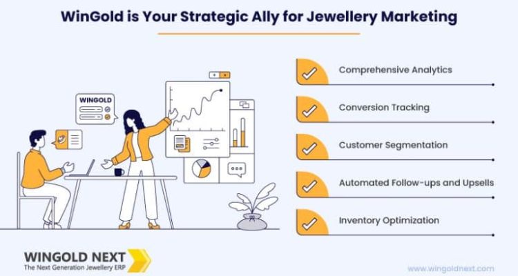 The Role of Online Ads in Jewellery Product Marketing Unveiled