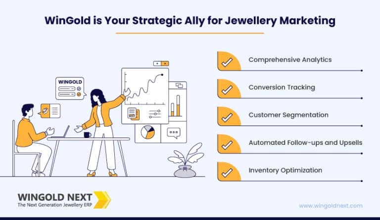 The Basic Principles of Jewellery Advertising - CIBJO The Role of Online Ads in Jewellery Product Marketing